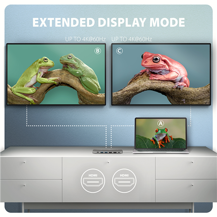 AXAGON AXAGON USB-C 5Gbps DUAL 4K DISPLAY 7in1 Hub | HMC-7HX2 HMC-7HX2