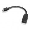 Lenovo Lenovo | Mini-DP to HDMI | Mini DisplayPort | HDMI 0B47089
