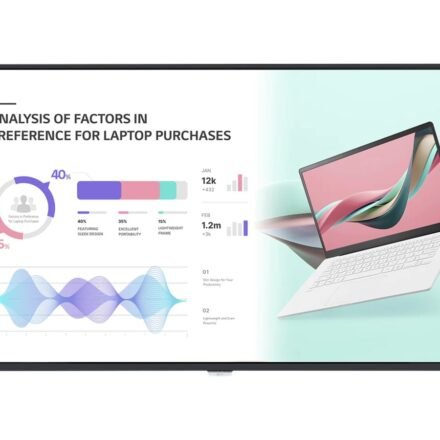 LG LG | 43UH5J-H | 43 " | Landscape/Portrait | 24/7 | WebOS | 500 cd/m² | 8 ms | 178 ° | 178 ° 43UH5J-H.AEU