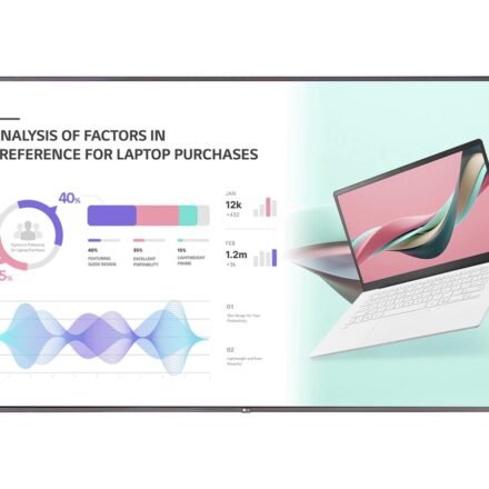 LG LG | 98UH5J-H.AEU | 98 " | Landscape/Portrait | 24/7 | WebOS | 500 cd/m² | 8 ms | 178 ° | 178 ° 98UH5J-H.AEU