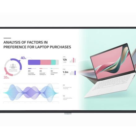 LG LG | 98UH5J-H.AEU | 98 " | Landscape/Portrait | 24/7 | WebOS | 500 cd/m² | 8 ms | 178 ° | 178 ° 98UH5J-H.AEU