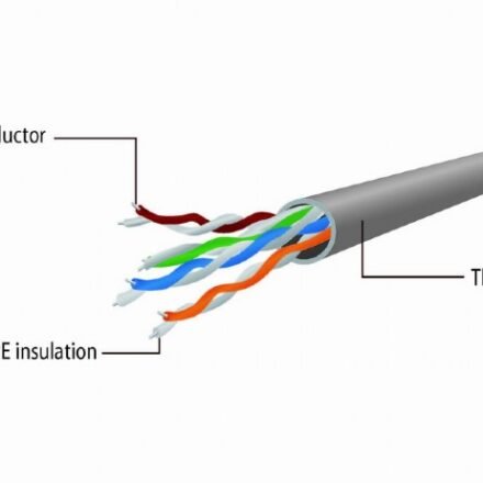 Cablexpert Cablexpert PP12-5M/BK