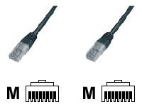 Goobay Goobay | CAT 5e patch cable, U/UTP | 68647 | Black 68647