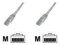 Goobay Goobay | CAT 5e patch cable, U/UTP | 68387 | Grey RJ45 male (8P8C) | RJ45 male (8P8C) 68387