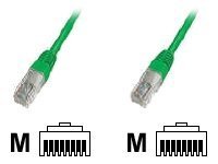 Goobay Goobay | CAT 5e patch cable, U/UTP | 68338 | Green RJ45 male (8P8C) | RJ45 male (8P8C) 68338
