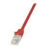 Logilink Logilink | Patch Cable | CP1064U CP1064U