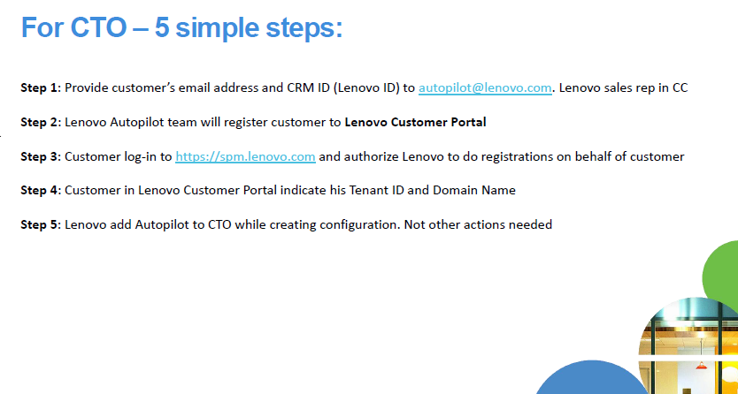 Lenovo Lenovo | Microsoft Autopilot PKID registration (Remote configuration) for Top sellers and CTO 5MS0R49023