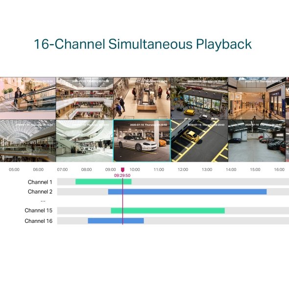TP-LINK TP-LINK | PoE+ Network Video Recorder | VIGI NVR2016H-16MP | 2 | 16 Channel VIGI NVR2016H-16MP