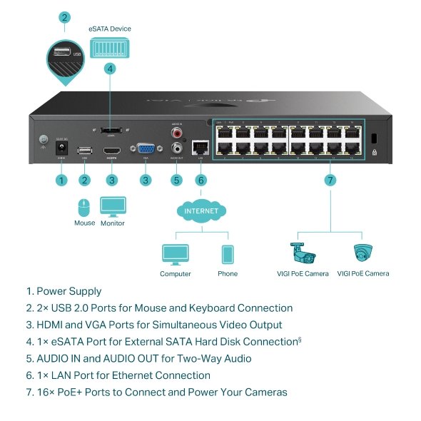 TP-LINK TP-LINK | PoE+ Network Video Recorder | VIGI NVR2016H-16P | 2 | 16-Channel VIGI NVR2016H-16P