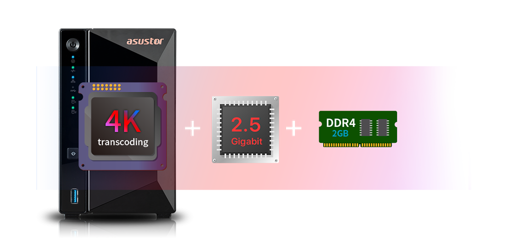 Asus Asus | AsusTor Tower NAS | AS3302T | Up to 2 HDD | Realtek RTD1296 Quad-Core | Realtek RTD1296 | Processor frequency 1.4 GHz | 2 GB | DDR4 | Black 90IX01I0-BW3S00